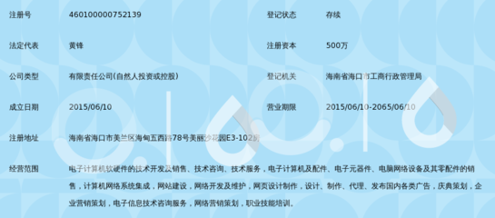海南票票通電子商務 一站式廣告代理服務專家