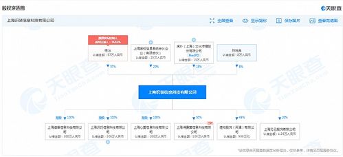 得物關(guān)聯(lián)公司新增票務(wù)服務(wù)，探索業(yè)務(wù)新邊界與消費(fèi)場景融合