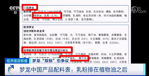 夢龍冰淇淋“雙標”風波 是品牌高傲偏執(zhí)，還是消費者不可理喻？
